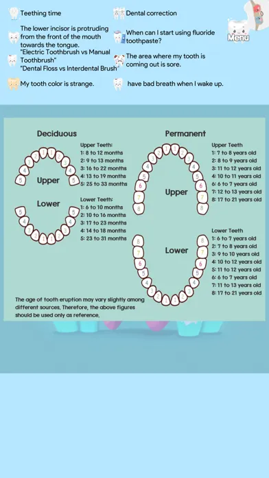 TOOTHBRUSHING by DENTIST Ekran Görüntüleri