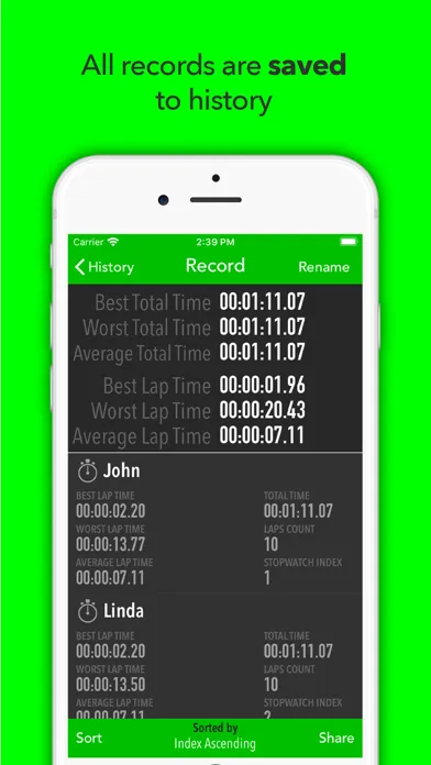 Screenshot di Best Multi Stopwatch Pro