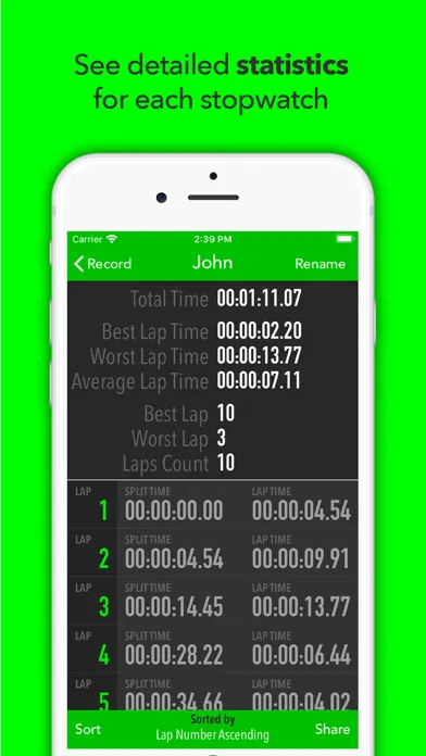 Screenshot di Best Multi Stopwatch Pro