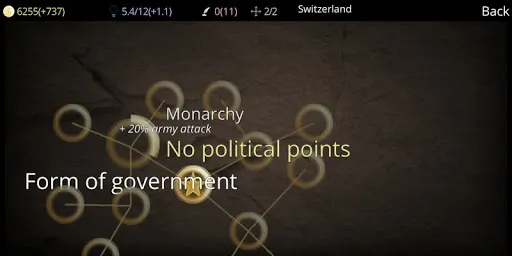 Screenshot di Civilization Path