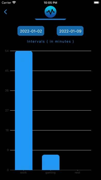 Captures d'écran de Daily activities task manager