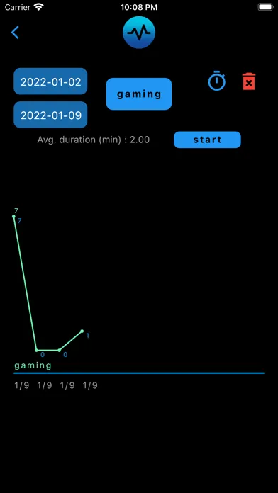 Captures d'écran de Daily activities task manager