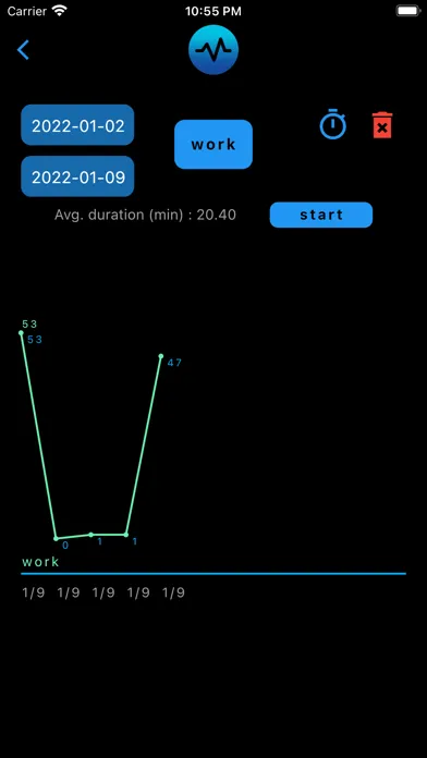 Captures d'écran de Daily activities task manager