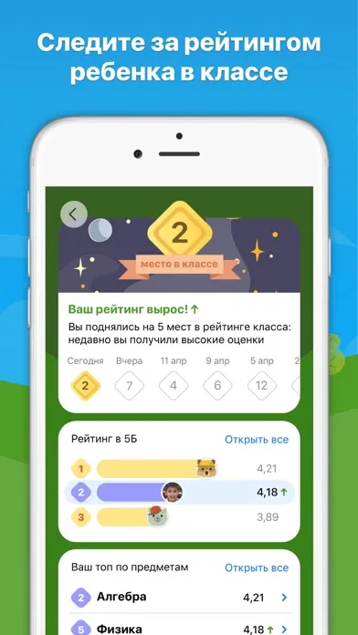 ภาพหน้าจอของ Дневник.ру