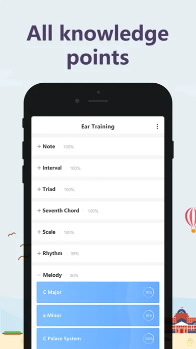 ภาพหน้าจอของ Ear Training - train your ear