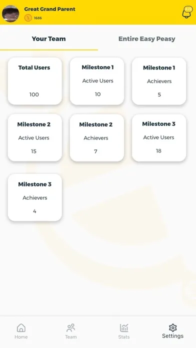 Capturas de tela do Easy Peasy - Business Builder