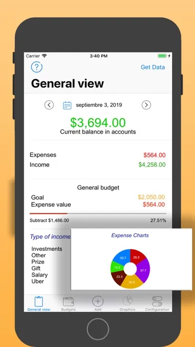 Budget control of expenses Screenshots