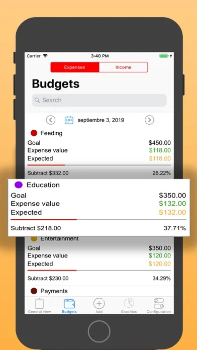 Budget control of expenses Screenshots