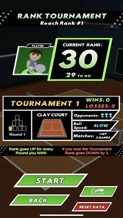 Competitive Tennis Challenge应用截图