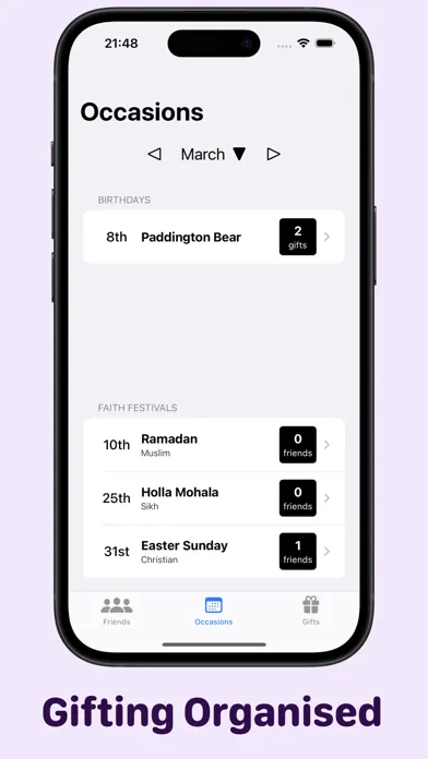 Скриншоты Gifting Planner