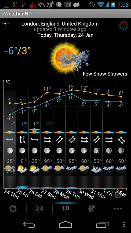 eWeather HD應用截圖