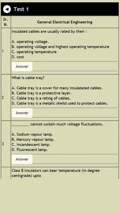 تصاویر Electrical Study