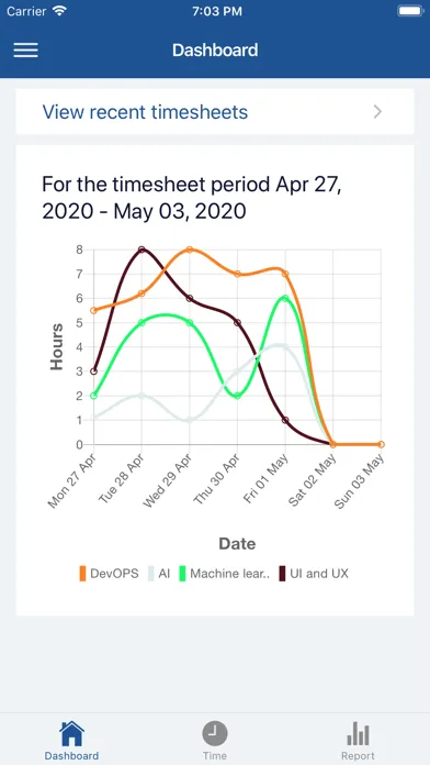 Capturas de pantalla de Mobile MyTimeSheet