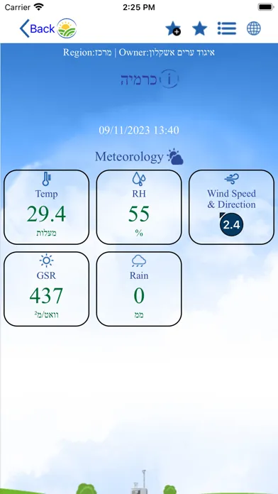 IsraelMeteorology スクリーンショット