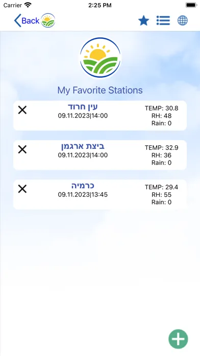 IsraelMeteorology スクリーンショット