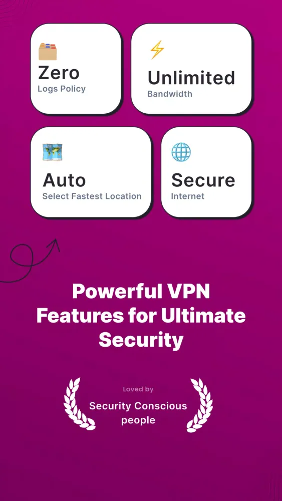 ภาพหน้าจอของ Etel Lite VPN
