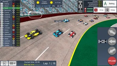 American Speedway Manager Screenshots