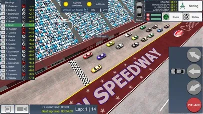 American Speedway Manager Screenshots