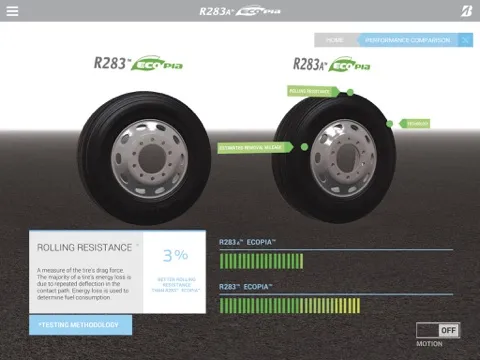 Tire Explorer iPad  Screenshots