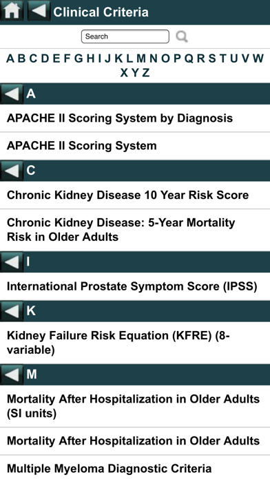 تصاویر EBMcalc Kidney