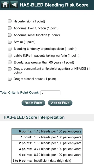 تصاویر EBMcalc Neurology