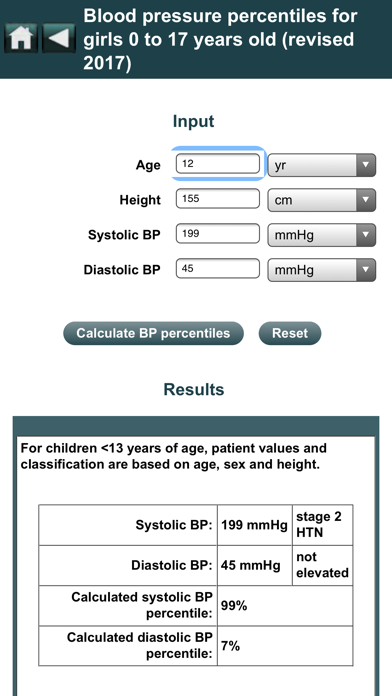 تصاویر EBMcalc Pediatrics