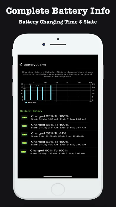 Capturas de tela do Battery Health - Charge Alarm