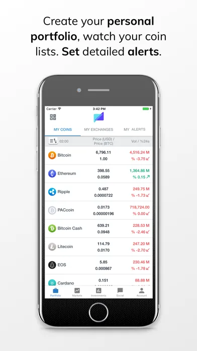 FullDime Crypto Saving Tracker سکرین شاٹس