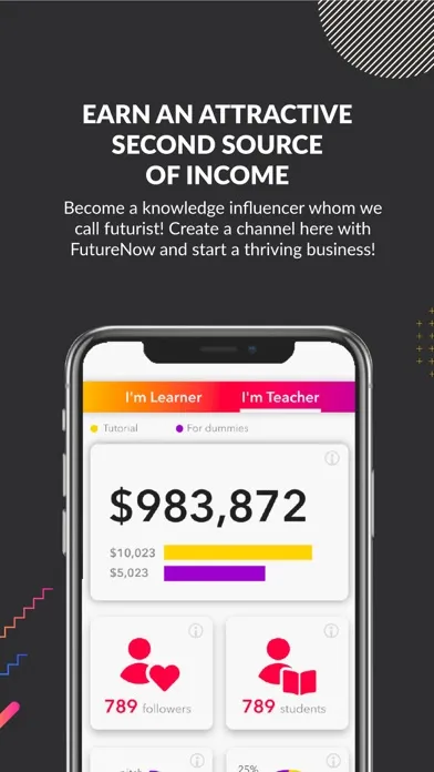 Tangkapan layar FutureNow
