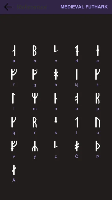 Runic Pro Ekran Görüntüleri