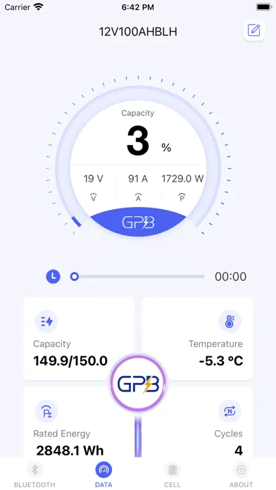 Tangkapan layar GPB Lithium