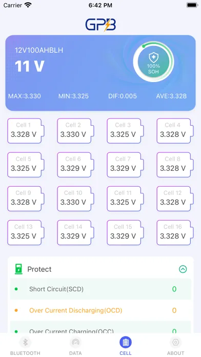 Tangkapan layar GPB Lithium