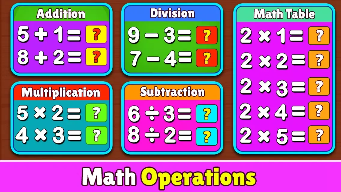 Screenshot di Kindergarten Math