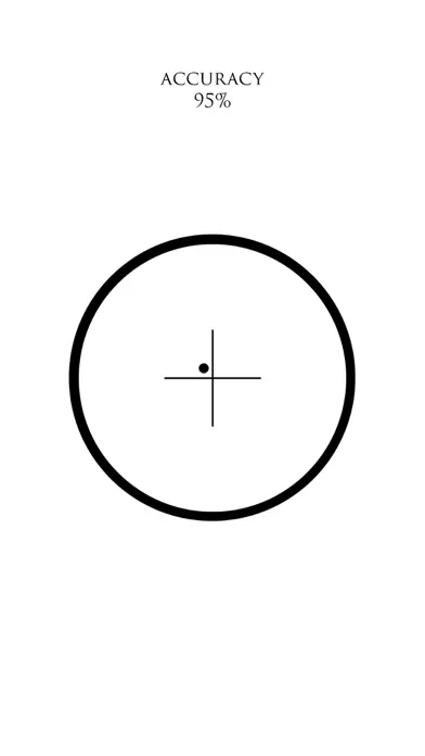 تصاویر The Guesstimate Game