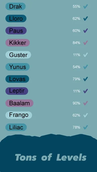ภาพหน้าจอของ Gridular: A Number Puzzle Game