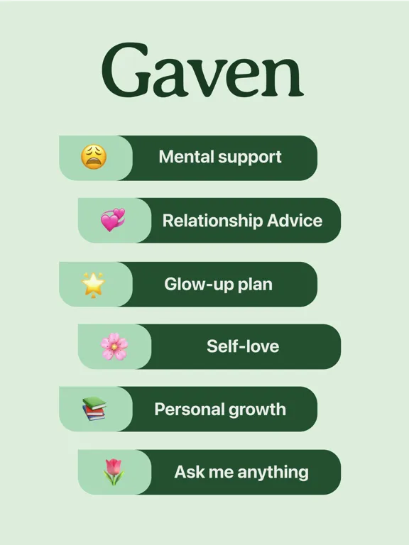 Ảnh chụp màn hình của Gaven - Wellness & Life Advice iPad 