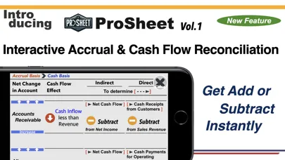 CPA Exam Prep - mi. Accounting应用截图