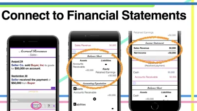 CPA Exam Prep - mi. Accounting应用截图