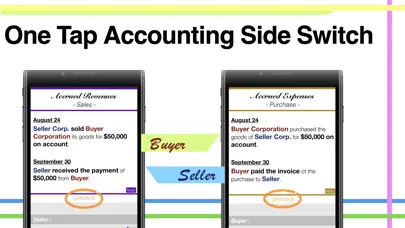 CPA Exam Prep - mi. Accounting应用截图