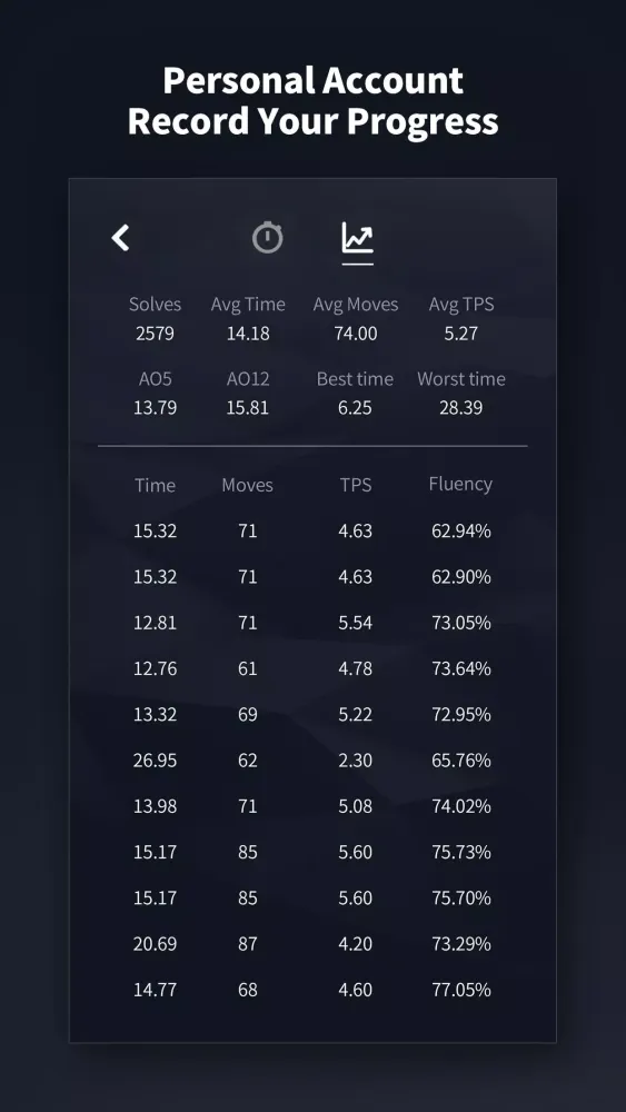 SUPERCUBE - by GiiKER Screenshots