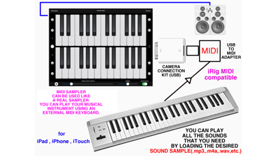 midi Sampler スクリーンショット