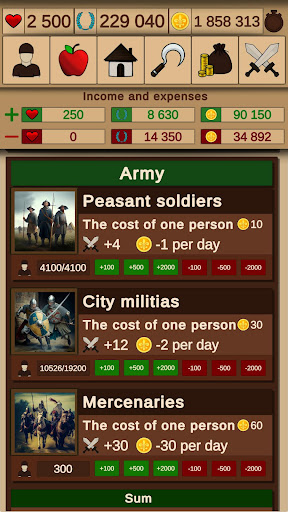 Medieval simulator Screenshots