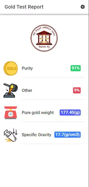 ภาพหน้าจอของ Gold Density Test