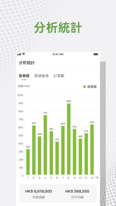 Ảnh chụp màn hình của GFO Admin
