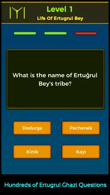 Ertugrul Ghazi Quiz Game スクリーンショット