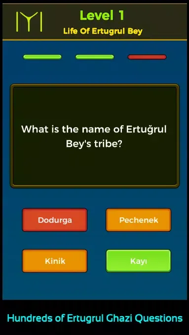 Ertugrul Ghazi Quiz Game スクリーンショット