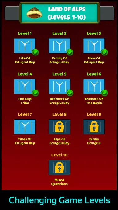 Ertugrul Ghazi Quiz Game スクリーンショット