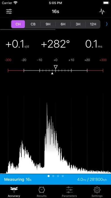 Capturas de pantalla de ONEOF Accuracy