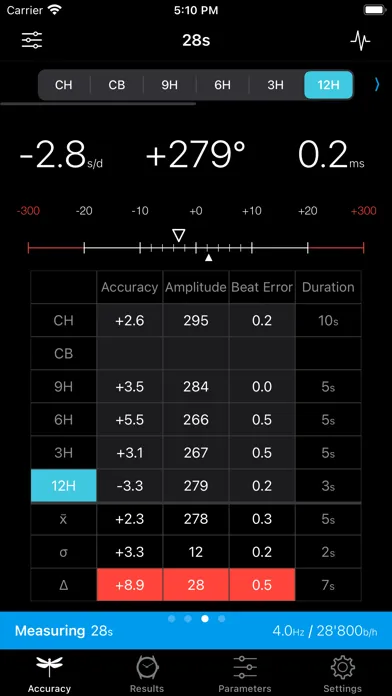 Capturas de pantalla de ONEOF Accuracy