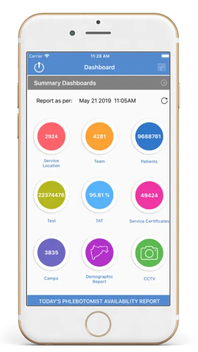 ภาพหน้าจอของ HLL Connect